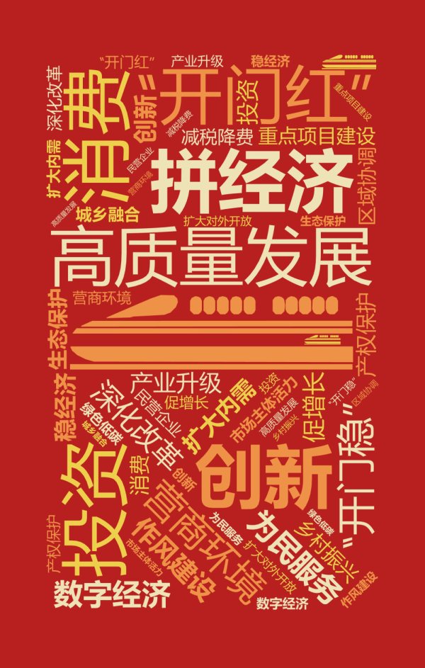 金鼎配资 多地开年“拼经济”，有哪些高频词？传递什么信号？