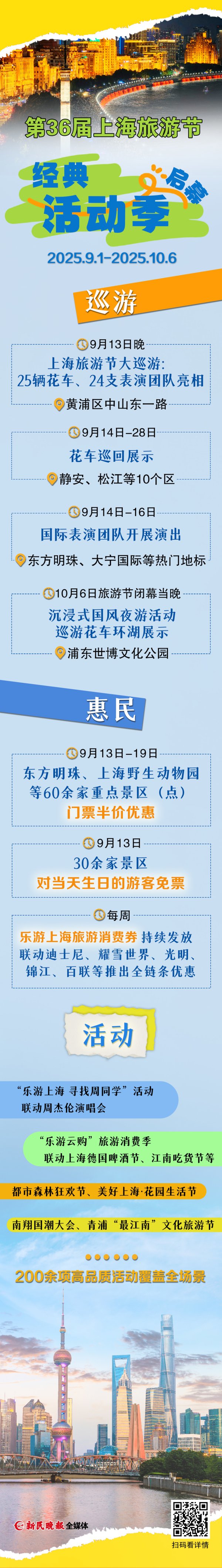点赢通 上海60余家景区（点）门票限时半价！旅游节“王牌活动”即将在外滩举行